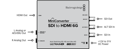 Location BlackMagic Design SDI to HDMI 6G