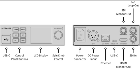 LOCATION - BLACKMAGIC DESIGN Webpresenter HD
