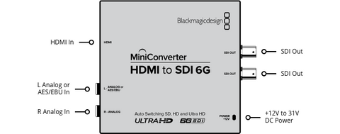 Location BlackMagic Design HDMI to SDI 6G